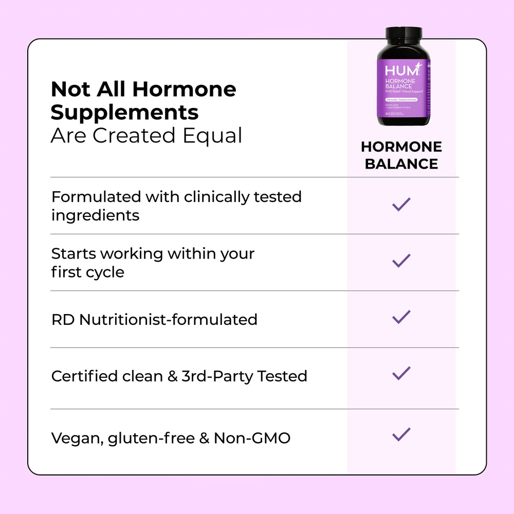 HUM Hormone Balance capsules aimed at PMS comfort and mood support.