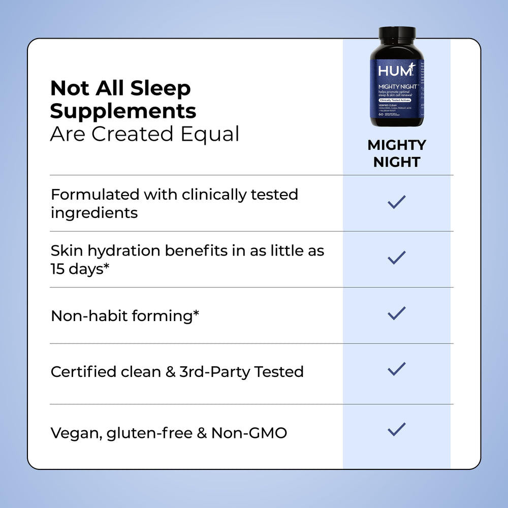 Hum Mighty Night sleep scene showing relaxing night routine setup.