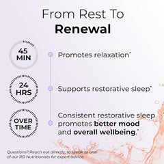 Close-up of Dream Team ingredients: magnesium bisglycinate, L-theanine, tart cherry