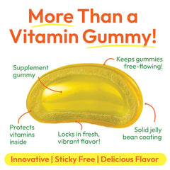 Two Vitamin C Jelly Beans being chewed by a child