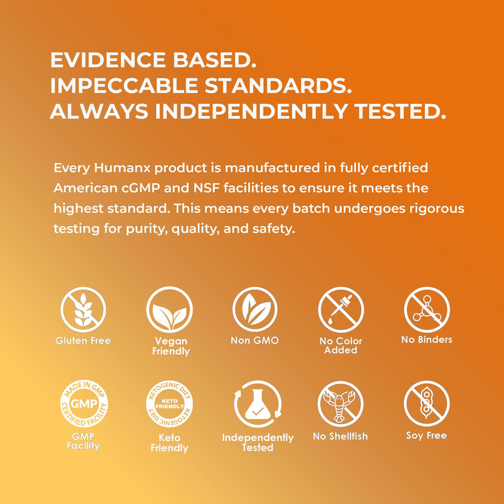 Product label showing ingredients and dosage for HUMANX Fisetin 500mg