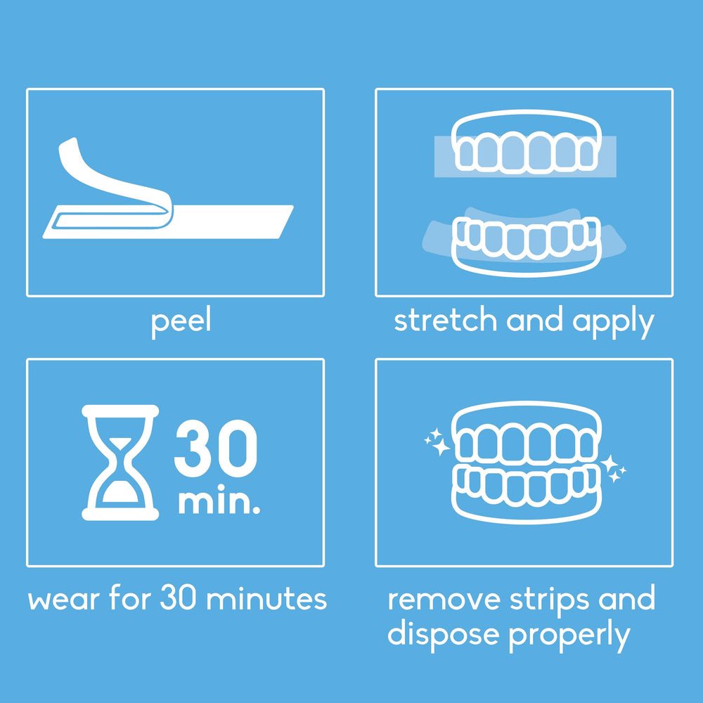 Close-up of whitening strips applied to teeth