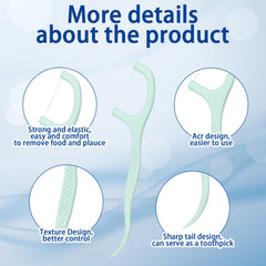 Mint aroma floss picks for comfortable cleaning