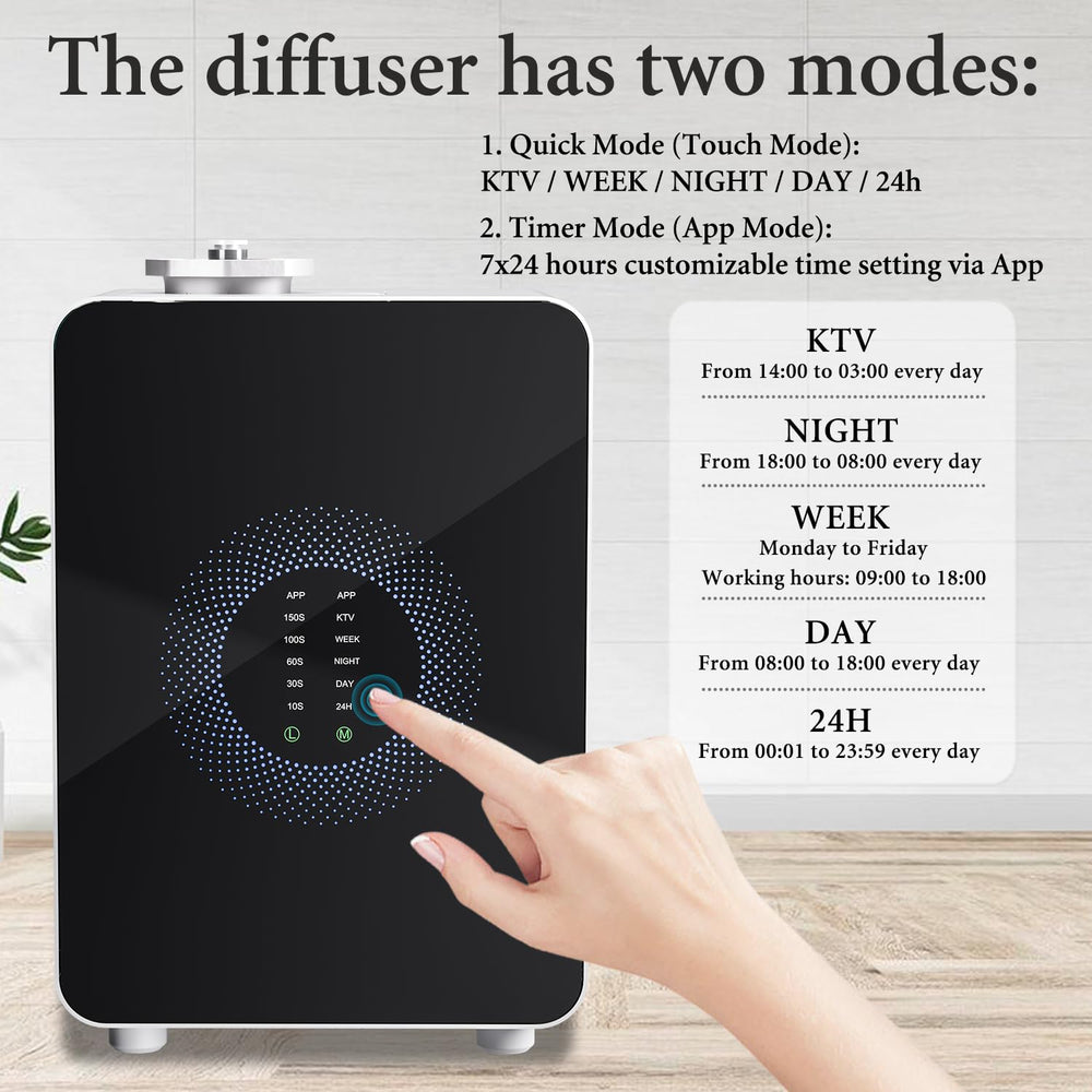 White HVAC scent diffuser illustrating cold diffusion technology