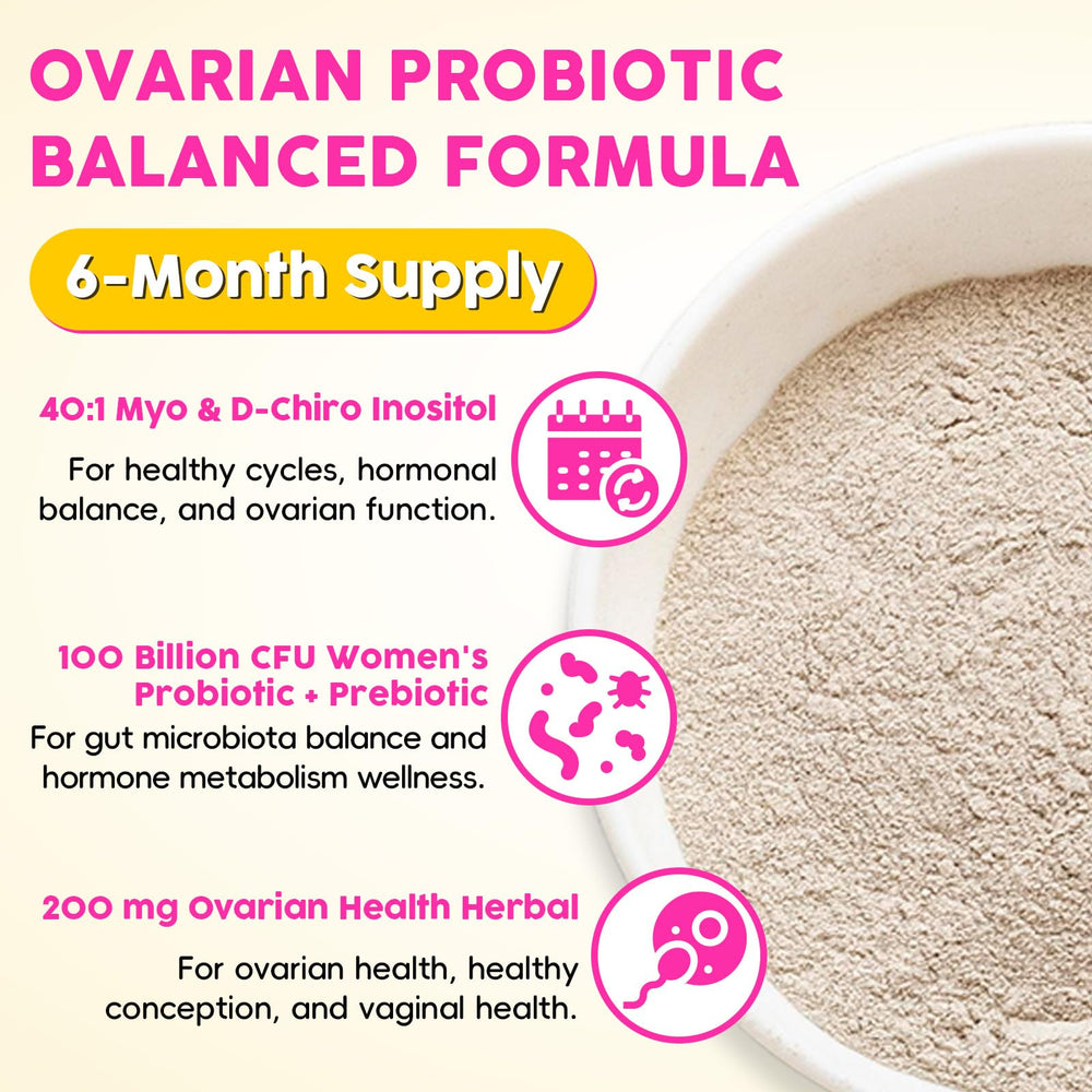 Liposomal delivery of 40:1 myo-inositol and d-chiro inositol