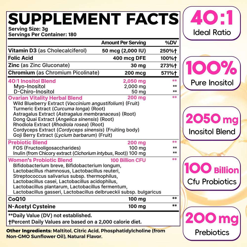 Ovarian probiotics and prebiotics blend for intestinal balance