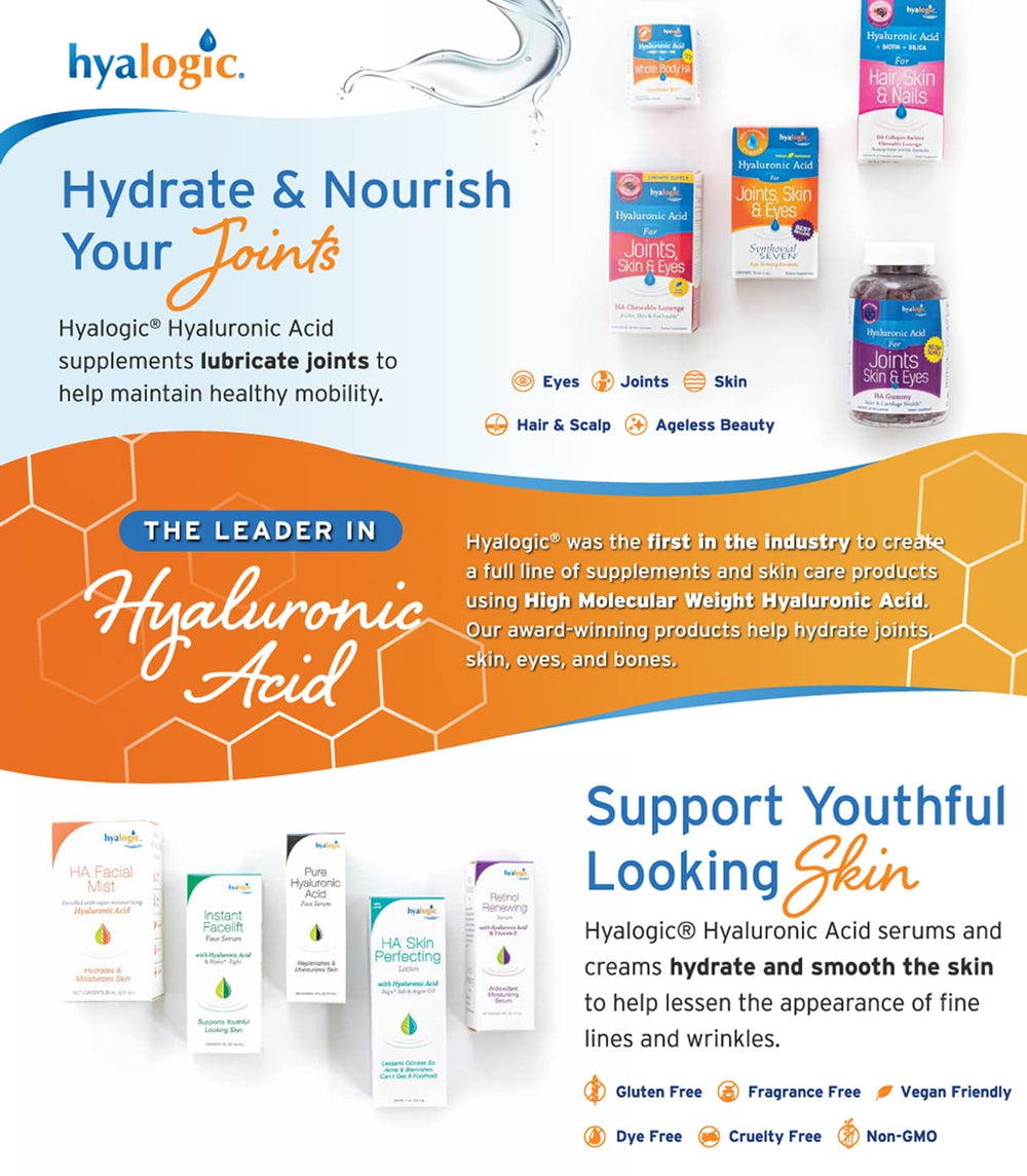 30-count bottle of Hyalogic HA gummies