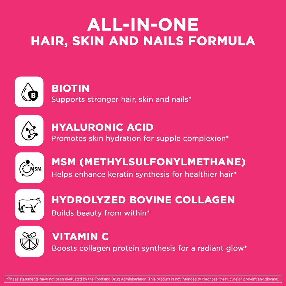Capsules with Hyaluronic Acid, Collagen, MSM and vitamins