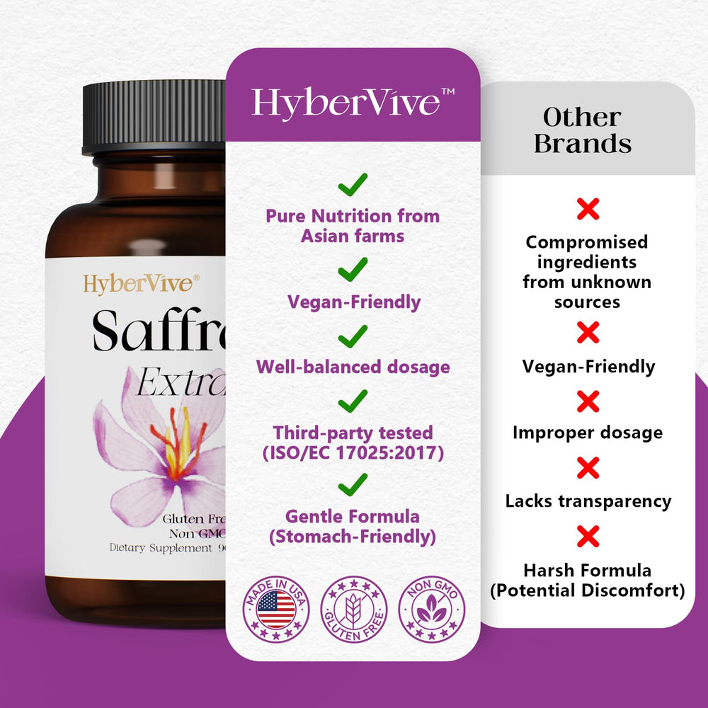 Pure saffron extract ingredient highlight on packaging