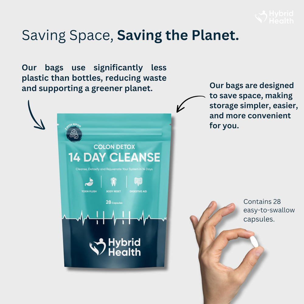 Graphic showing a 14-day colon cleanse plan