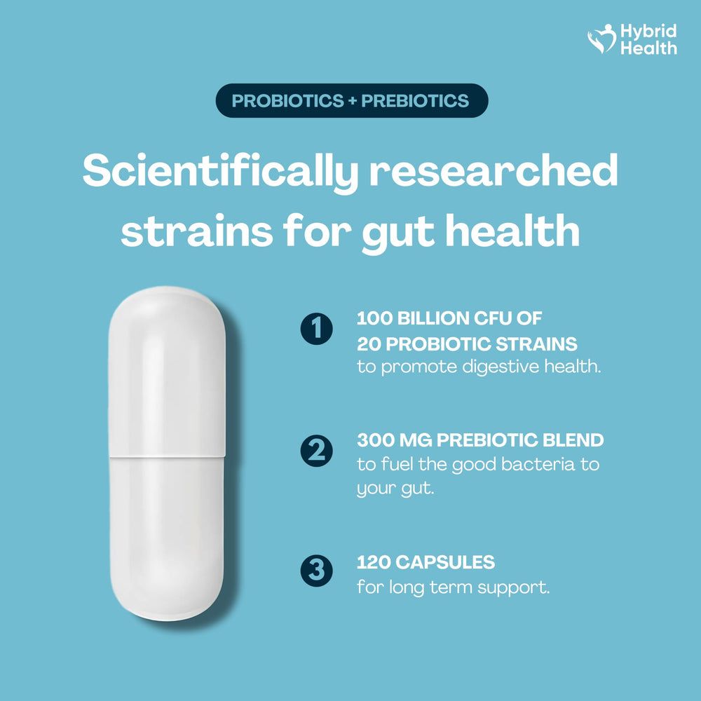 Vegan, gluten-free, non-GMO capsules
