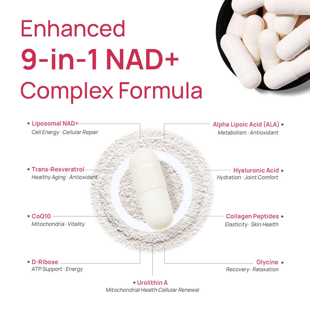 Hydrolyzed collagen peptide, hyaluronic acid, and glycine blend for skin health