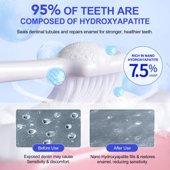 Enamel protection powered by hydroxyapatite