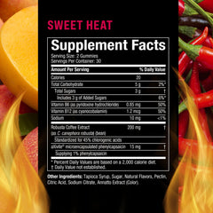 Gummies showing mango flavor and chili heat profile