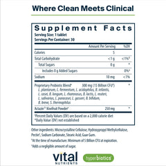 Close-up infographic showing 15 probiotic strains included in Pro-15