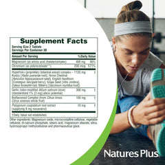 Hypertrol botanical blend ingredients: Kudzu, Horse Chestnut, Hawthorne, Grape Seed, Coleus Forskohlii, Bilberry