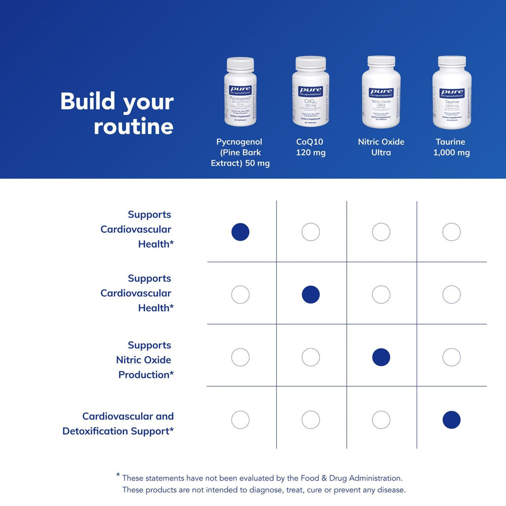 Hypoallergenic formula free from common allergens