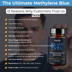 Hyvia Health third-party CoA testing certificate image