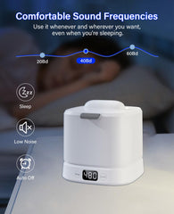 Easy-grip handle and compact white design.