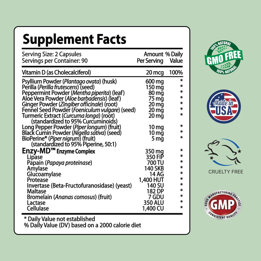 Peppermint and perilla leaves illustrating IBS Clear digestive blend