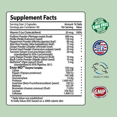 Peppermint and perilla leaves illustrating IBS Clear digestive blend