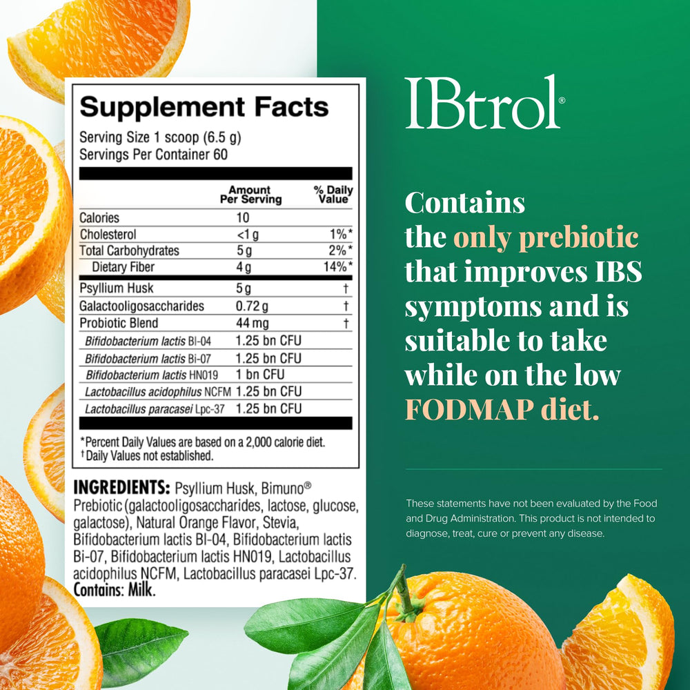Patented prebiotic component representation