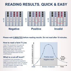 Ready-to-use 6-panel CLIA-Waived drug test cup for home or workplace testing