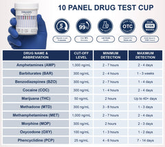 Close-up of the 10-panel drug test cup showing test results