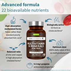 Igennus Methylated Men's Multivitamin bottle