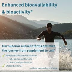 Product label of Igennus Methylated Men's Multivitamin