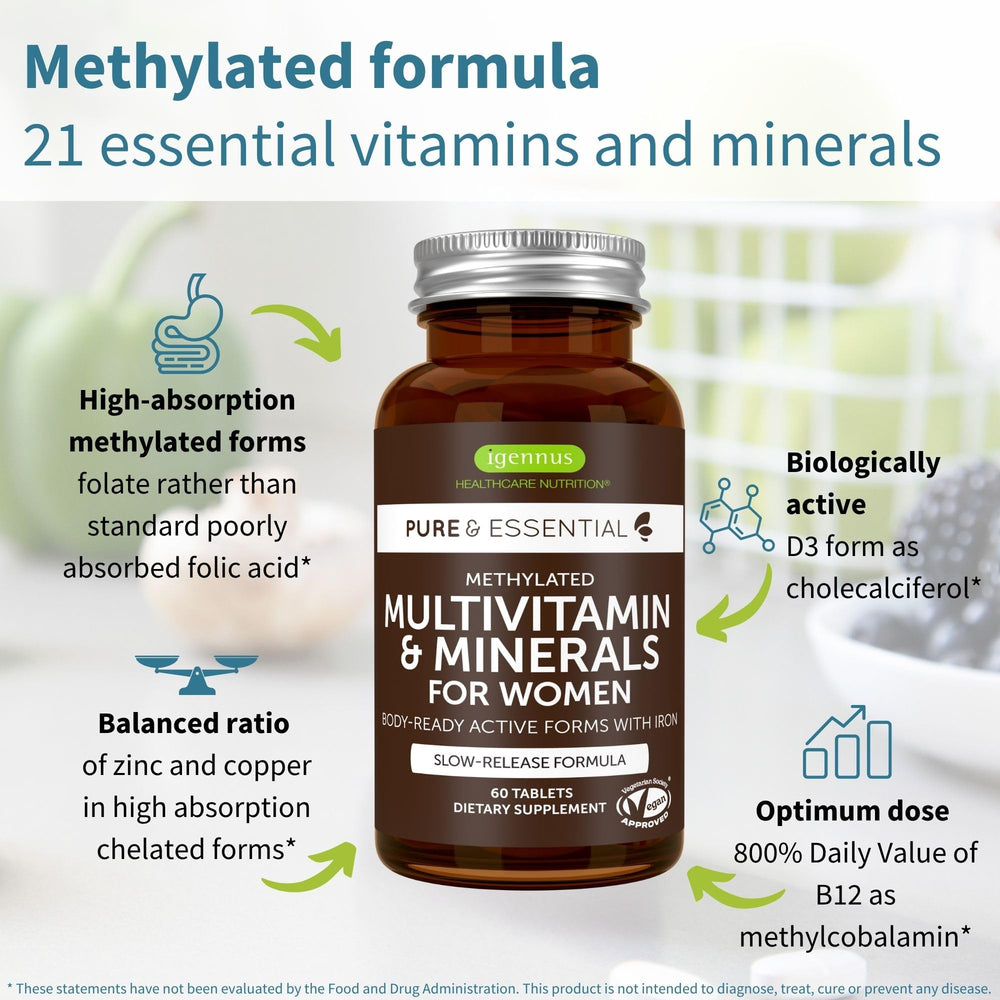 Close-up of methylated B-vitamins and chelated minerals