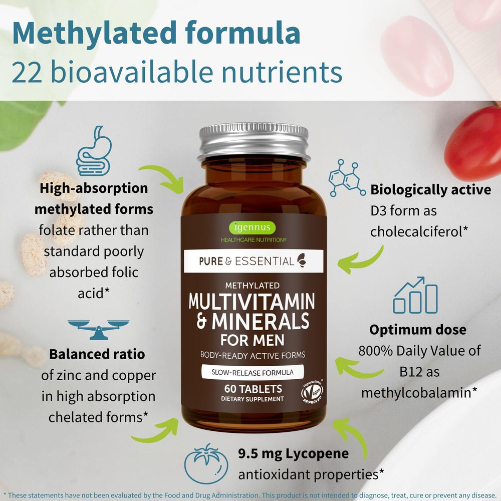 Chelated minerals for enhanced absorption