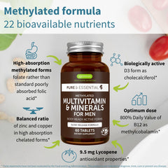 Chelated minerals for enhanced absorption