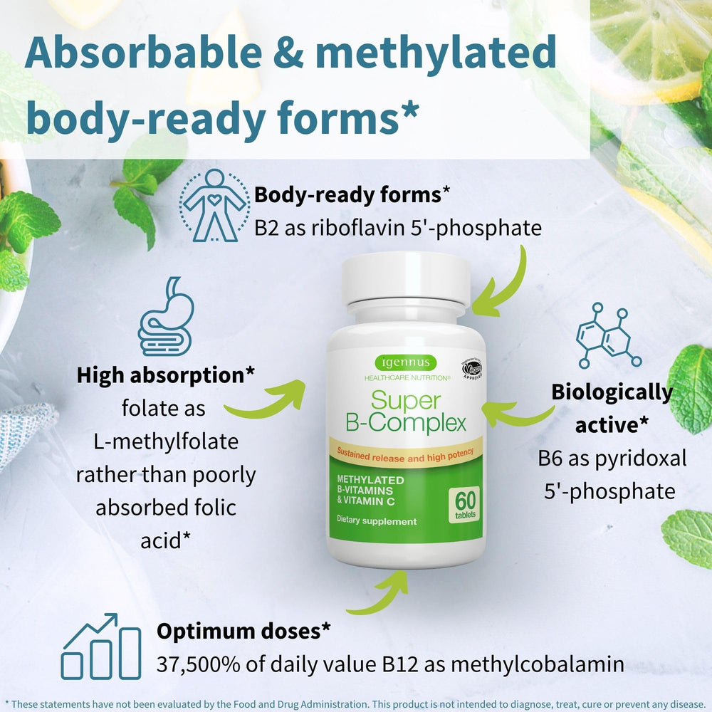 Sustained-release B vitamin technology