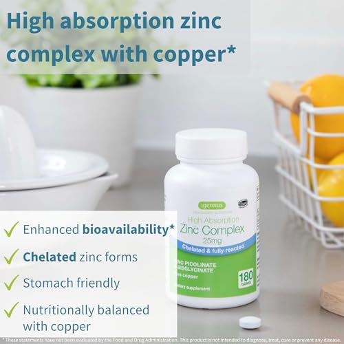 Zinc picolinate and bisglycinate absorption detail