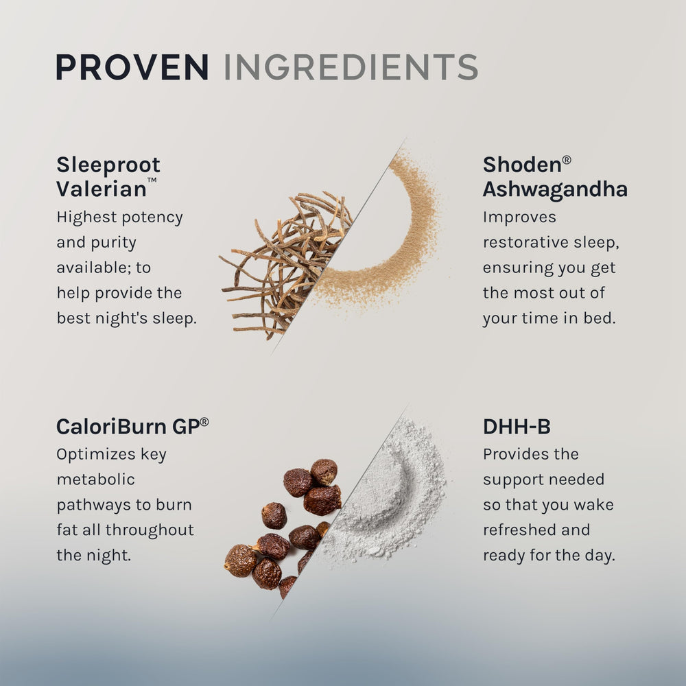 Shoden Ashwagandha extract used in IgNIGHT