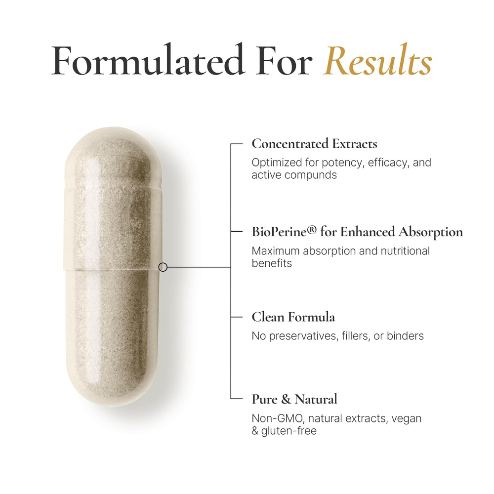 Metabolism, focus and energy support