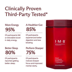 Nutrition ingredients chart for IM8 Daily Ultimate Essentials.