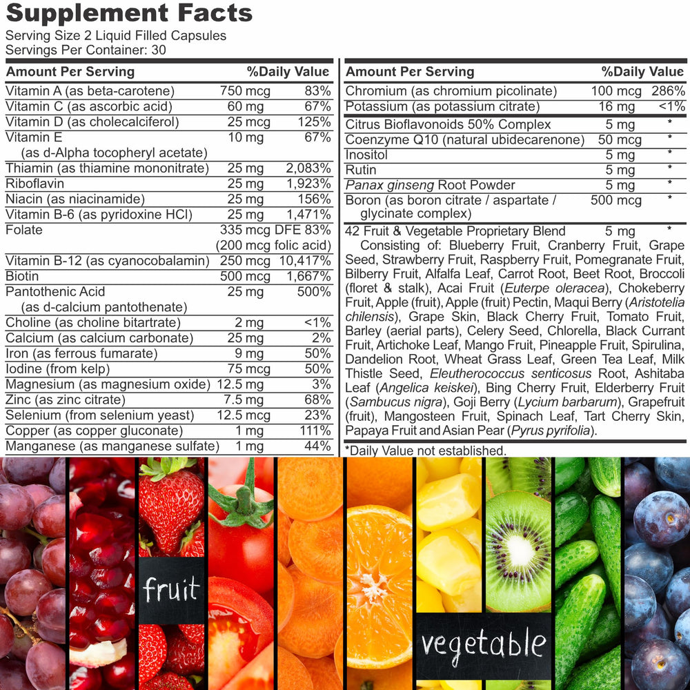 Visual showing daily dosage: two capsules