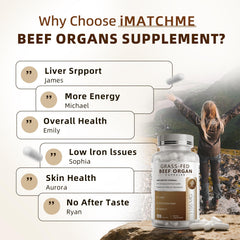Antioxidants and liver-derived nutrients for skin and aging