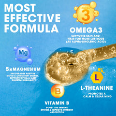 Graphic showing magnesium glycinate, oxide, taurate, citrate and malate with omega-3 and vitamins