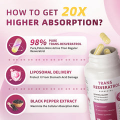 Psyllium husk and resveratrol ingredients