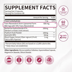 Product shot of iMATCHME Resveratrol bottle with 120 capsules