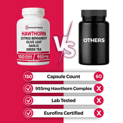 Bottle showing 150 vegan capsules / 75-day supply