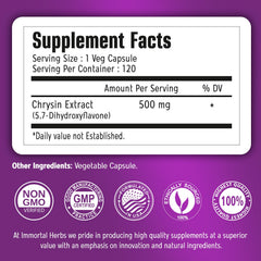 Chrysin 500mg capsules close-up