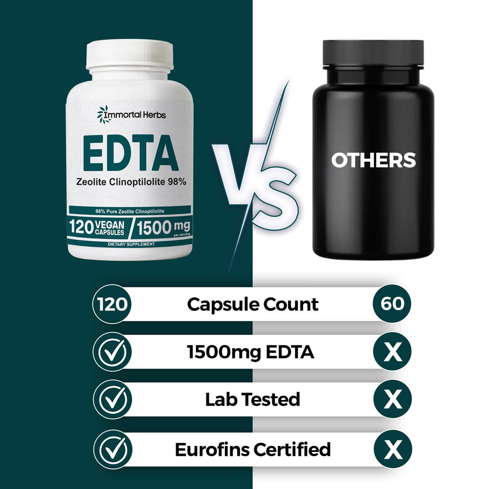 Front view of Immortal Herbs EDTA capsules bottle
