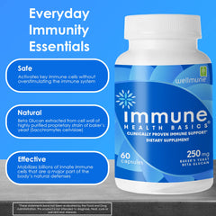 250 mg capsule of Immune Health Basics beta glucan