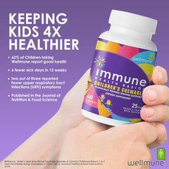 Non-GMO, gluten-free and lactose-free labeling on product