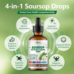 Graphic illustrating immune support and digestive health benefits