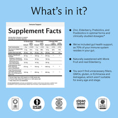 Immune Support Powder ingredients: zinc, elderberry, prebiotics, postbiotics
